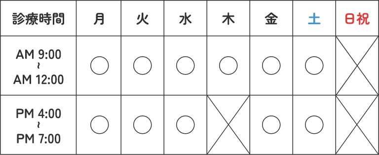 原獣医科病院の診察時間