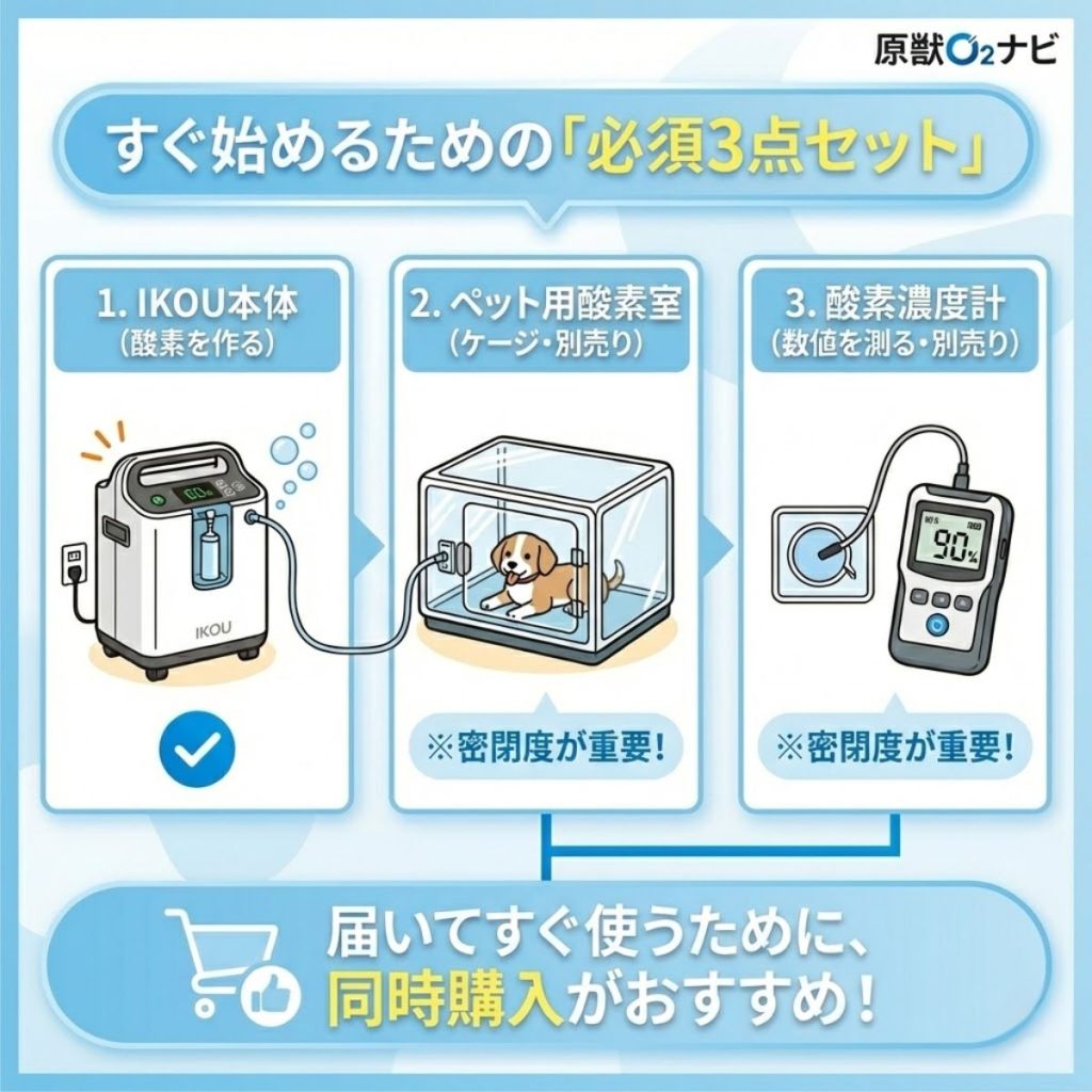 2026年最新】IKOUペット酸素発生器の口コミと評判→購入前の全確認 