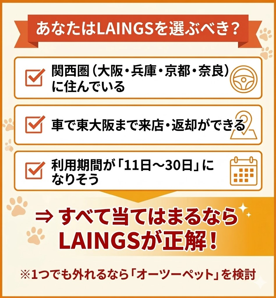 LAINGSの酸素室レンタルが向いている人のチェックリスト。居住地、来店可否、利用期間の3点を提示