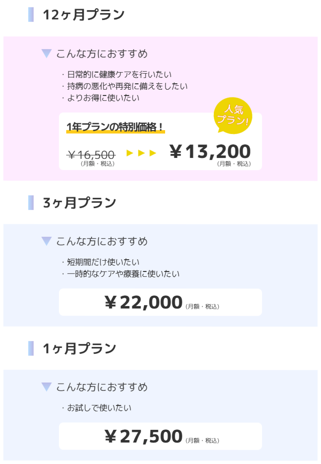 オーツーペット公式サイトの料金プラン表
