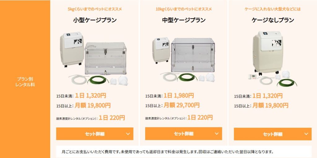 テルコム公式サイトのケージなしプラン料金表